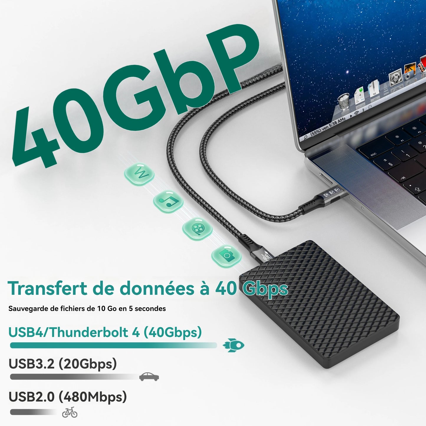 Cable USB4 40Gbps 48V 240W Thunderbolt 4 Type C to C